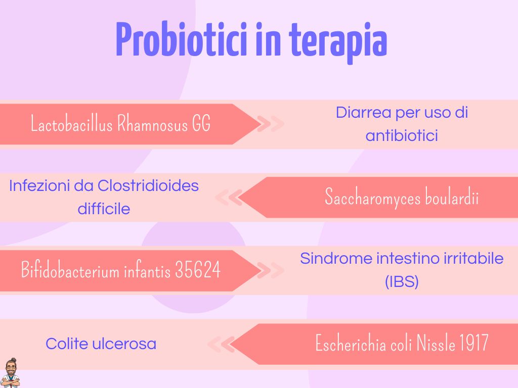 Probiotici
