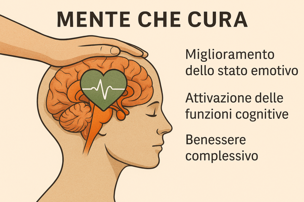 Mente che cura: neuroscienze, emozioni e malattia